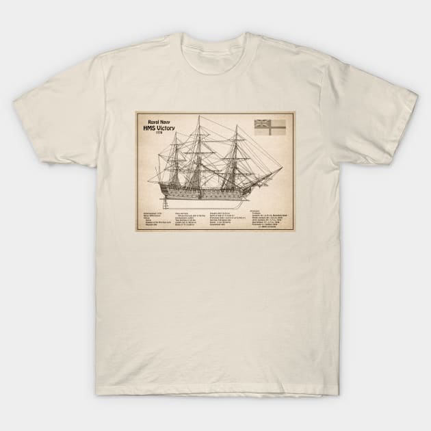 HMS Victory ship plans. Lord Nelson flagship - SD T-Shirt by SPJE Illustration Photography